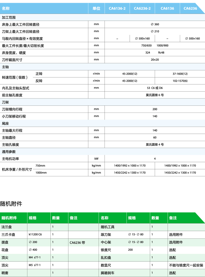 普通車床CA參數(shù)1.jpg