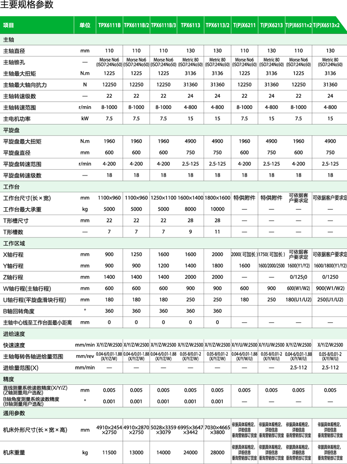 參數(shù).jpg